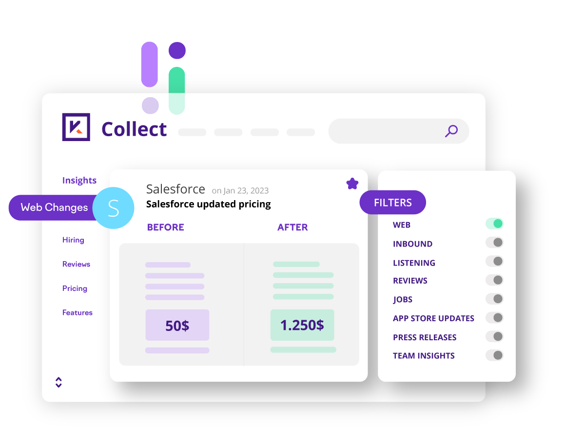 See a side-by-side visual of important competitor website changes. Here you see pricing page updates.