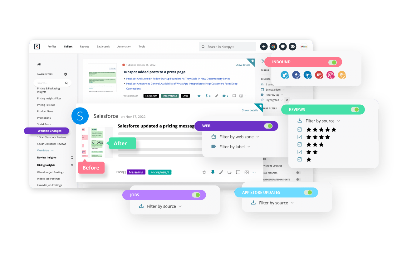 Kompyte | Competitive Intelligence and Sales Battlecards Software