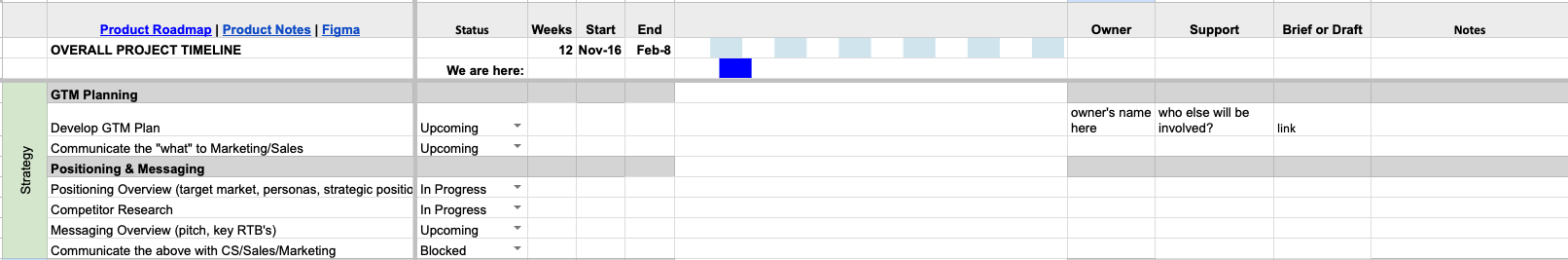 GTM spreadsheet