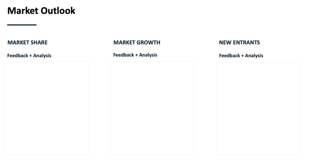 Market outlook table from the template