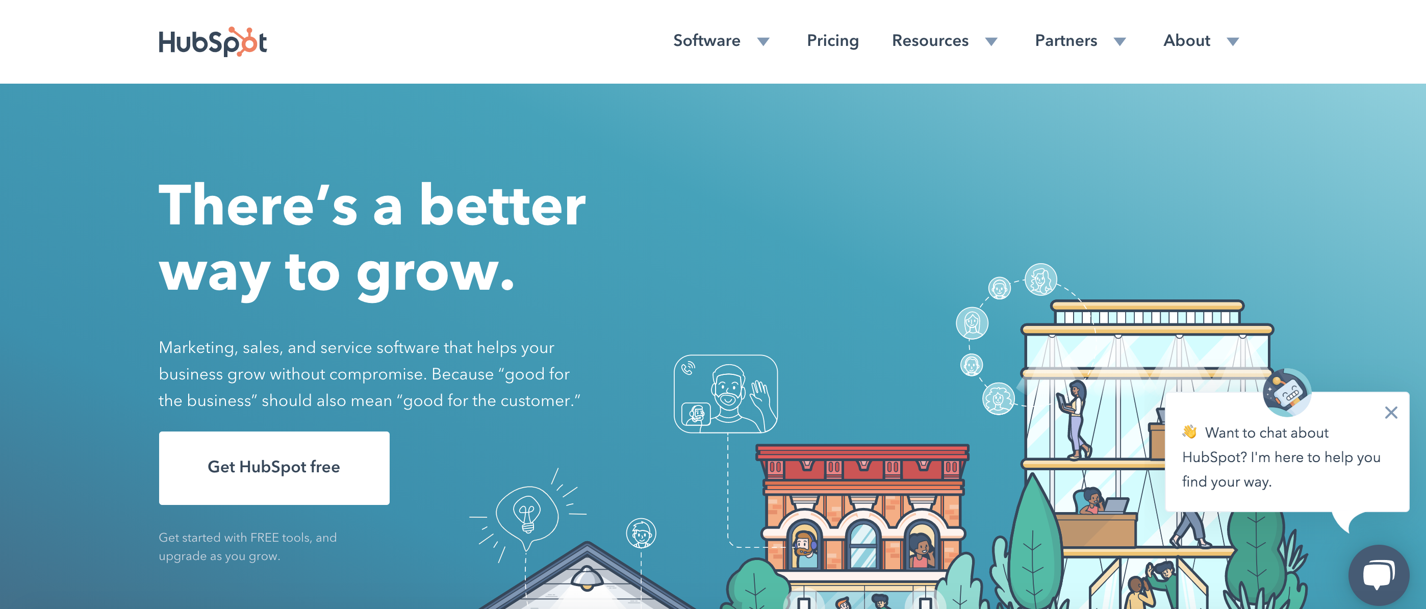Hubspot-now