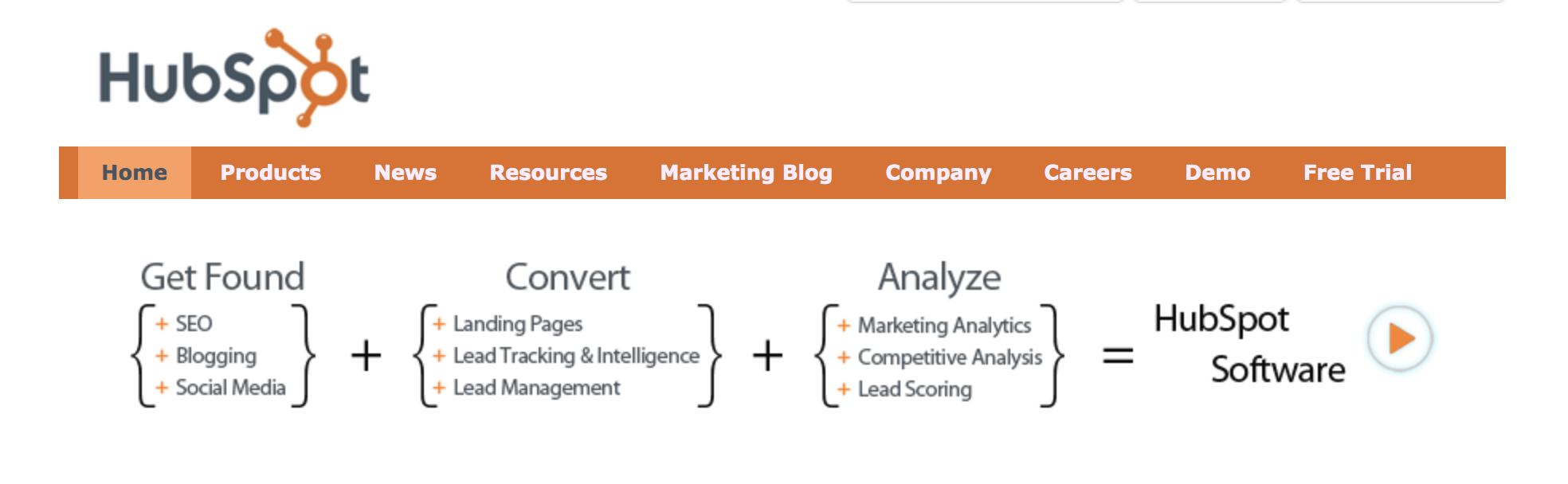 Hubspot_before