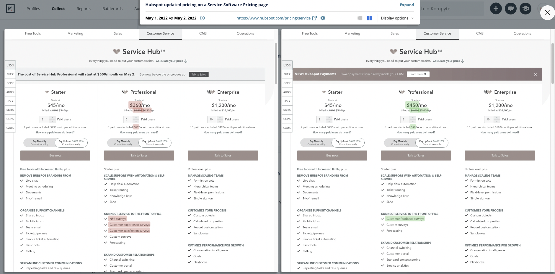 Pricing Page update - HubSpot