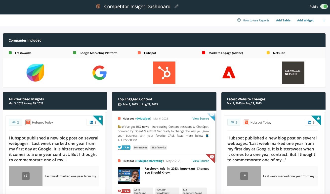 competitor-insight-dashboard