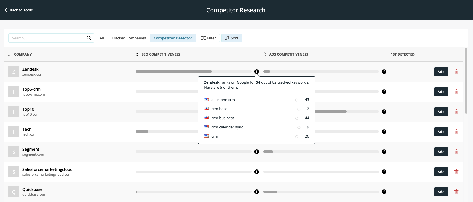 competitor-research
