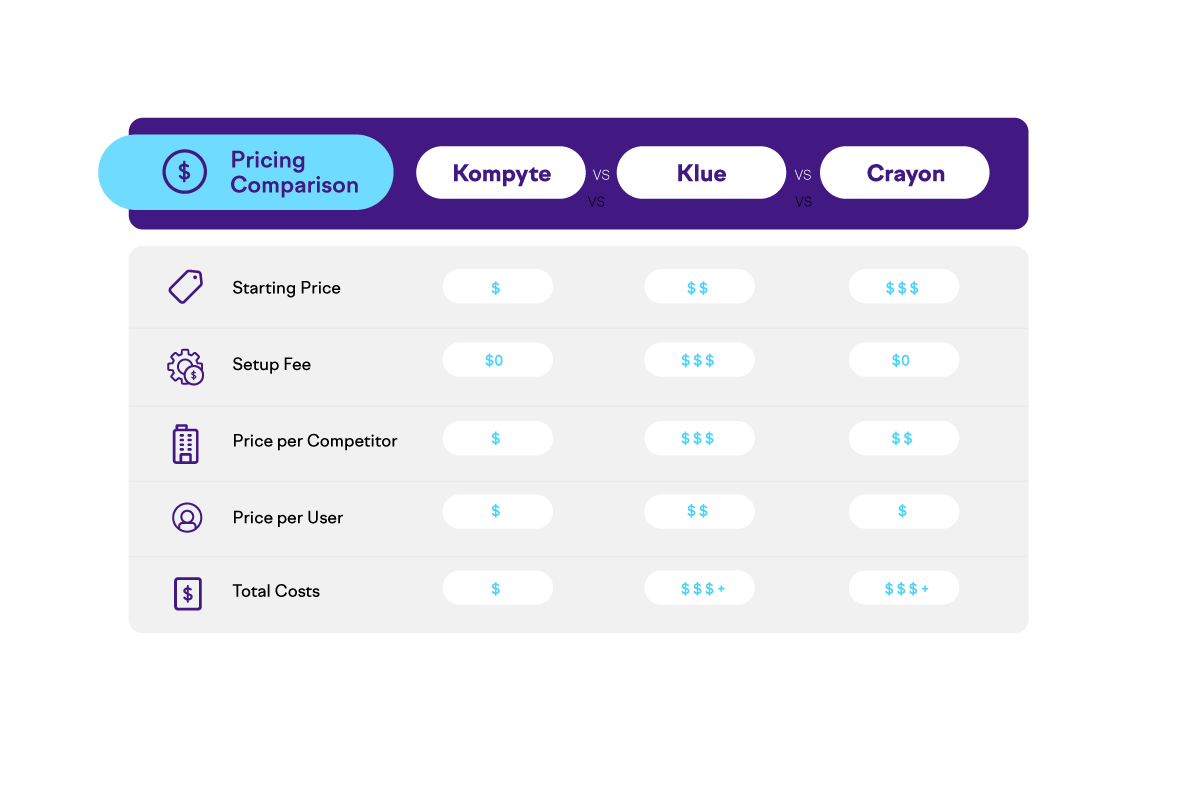 Competitor-Comparisson-Pricing-FA