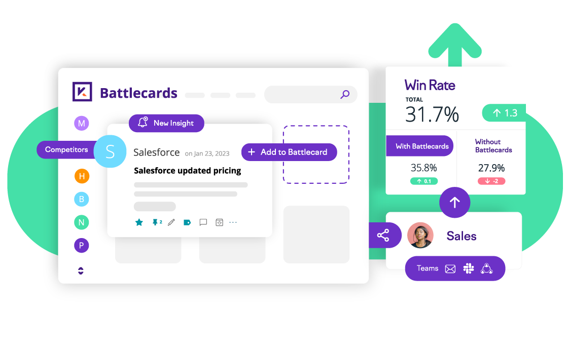 Conceptshots-Kompyte-by-Semrush-April-23 Conceptshots-Kompyte-by-Semrush-April-23