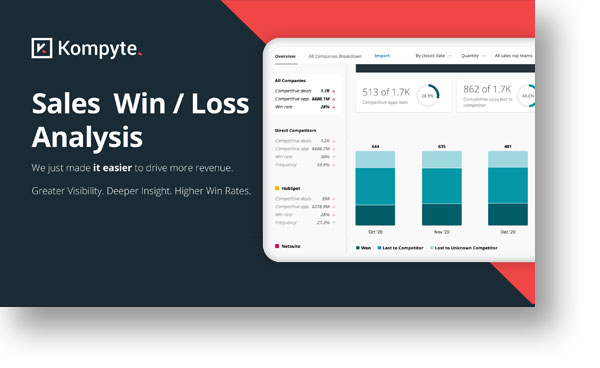 Win-Loss-Analysis-Sheet_Presentation_1200x600-1