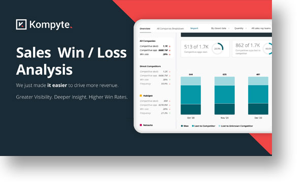 Win-Loss-Analysis-Sheet_Presentation_1200x600-1 Win-Loss-Analysis-Sheet_Presentation_1200x600-1